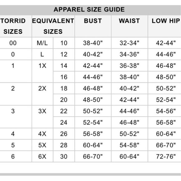 Torrid size 1 Plus NWT Black Lace front panel body on Sleeveless Dress - Picture 9 of 9